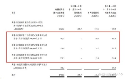 华润水泥:十倍牛股“变现”的这一年 产品量价齐升